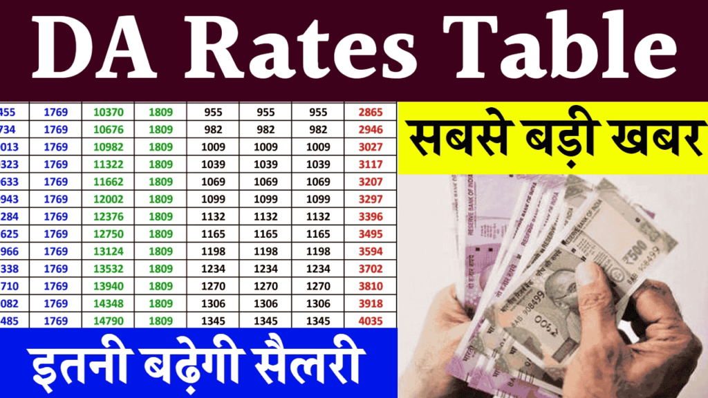 New Pension Table