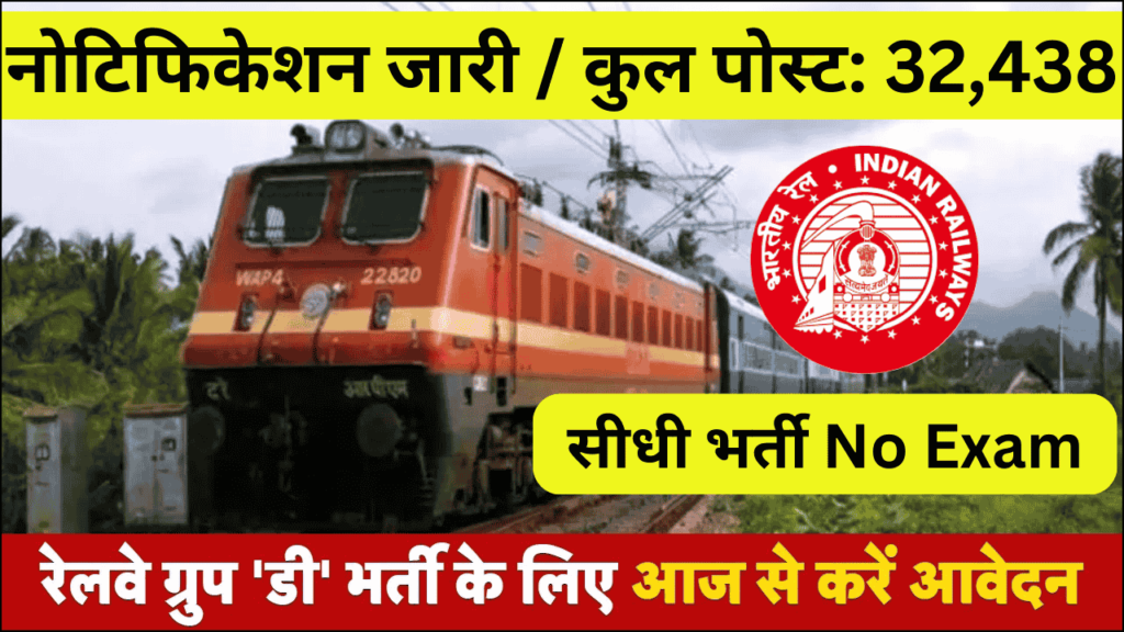 Railway Group D Recruitment 2025